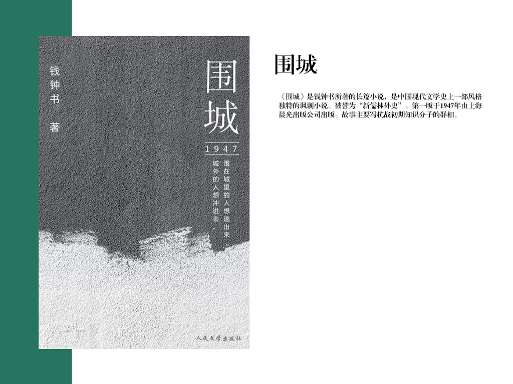 20世纪最优秀的100部中文小说